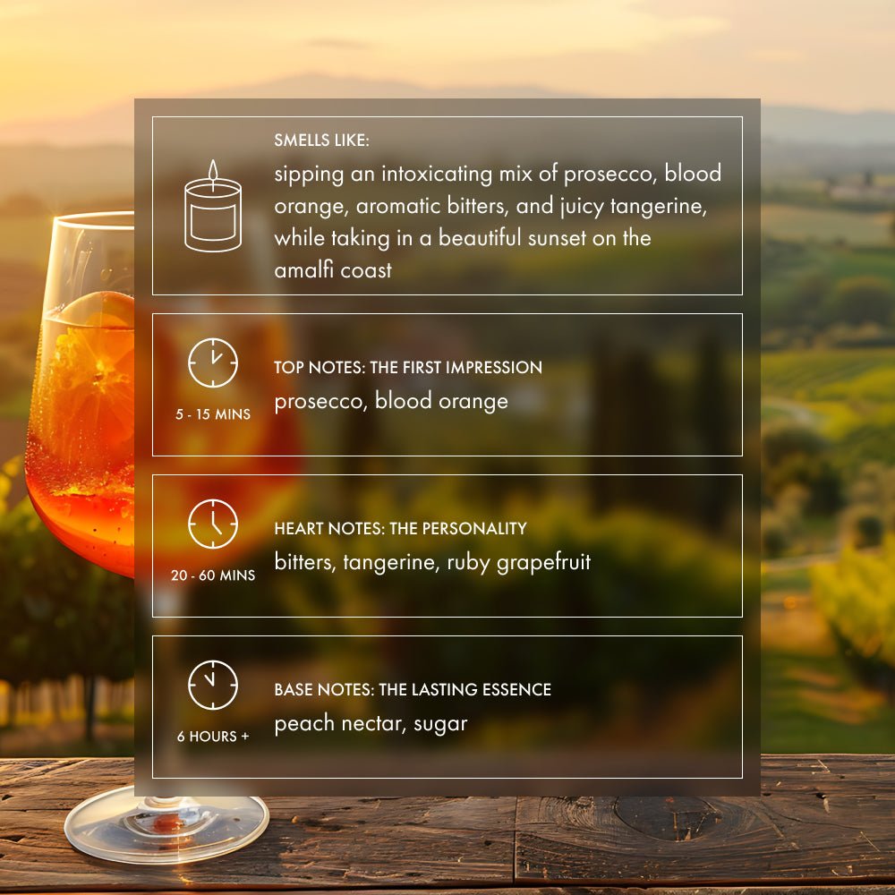 Aperol Spritz Candle | Blood orange, prosecco, peach, sugar - Footnotes Paper