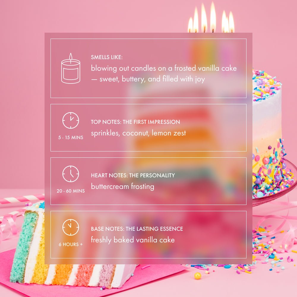 Birthday Cake Candle | Vanilla, buttercream, coconut - Footnotes Paper