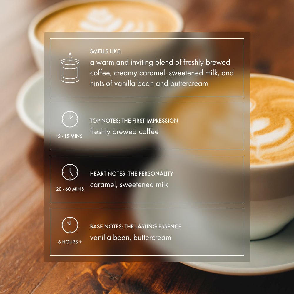 Coffee Date Candle | Coffee, caramel, vanilla - Footnotes Paper