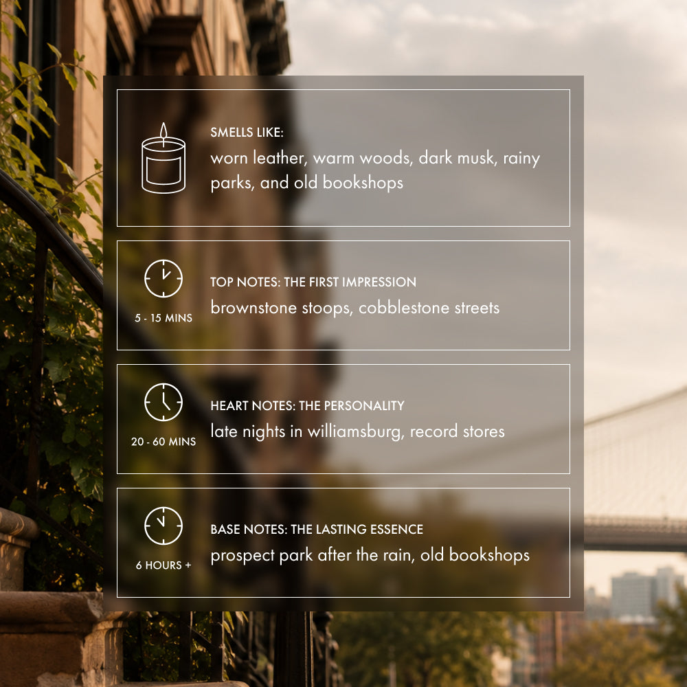 Brooklyn Candle fragrance notes featuring brownstone stoops, cobblestone streets, Williamsburg, record stores, Prospect Park and old bookshops.