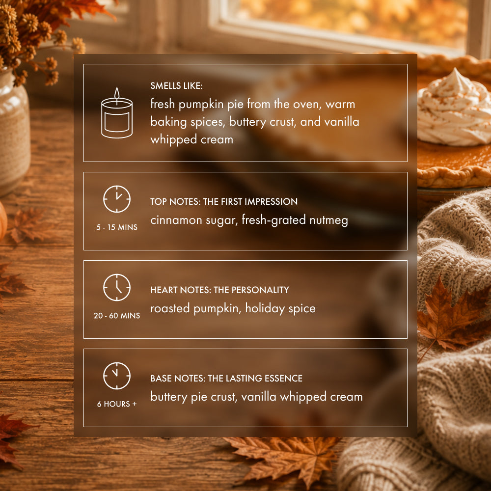 A product information card detailing the scent profile of a pumpkin pie spice blend, set against a cozy autumn-themed background with a knitted sweater, whipped cream, and fall leaves.