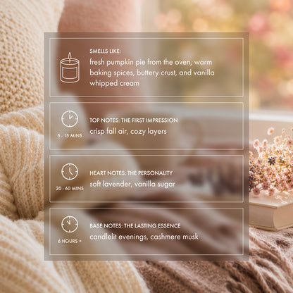 A product information graphic for a cozy fall scented candle, set over a warm background of a knitted sweater and a book with dried flowers. The graphic contains four translucent white boxes with text detailing the scent profile: fresh pumpkin pie, warm baking spices, buttery crust, vanilla whipped cream, crisp fall air, cozy layers, soft lavender, vanilla sugar, candlelit evenings, and cashmere musk.