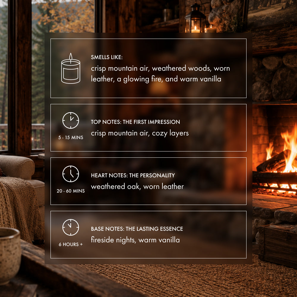 A cozy fireplace scene with overlaid text panels describing the scent profile of a candle: it smells like crisp mountain air, weathered woods, worn leather, a glowing fire, and warm vanilla. Notes are timed as top notes in 5-15 mins and heart notes in 20-60 mins and base notes in 6 hours or more.