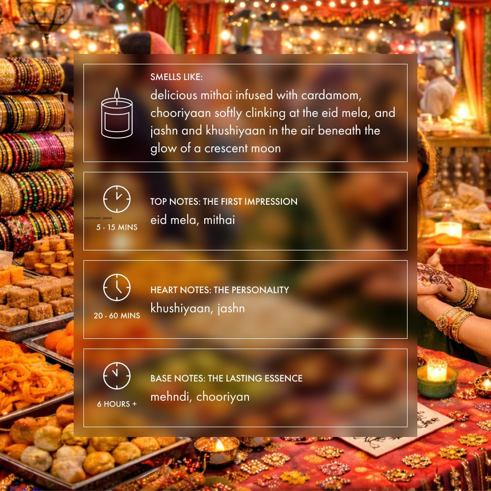 Chand Raat Candle | Sweet Festive Candle - Footnotes Paper