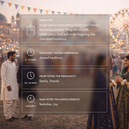 Eid Mubarak Candle | Warm Festive Candle - Footnotes Paper