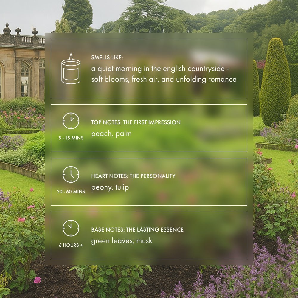 Gardens of Pemberley Candle - Pride and Prejudice - Footnotes Paper