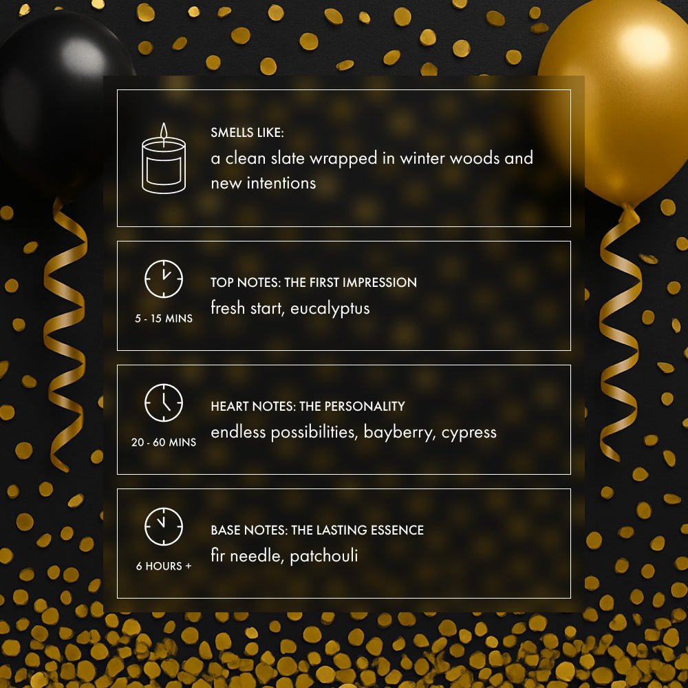 New Year New Me - Bayberry Candle - Footnotes Paper