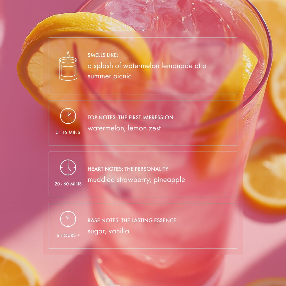Pink Lemonade Candle - fruity scent - Footnotes Paper