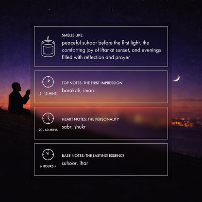 Ramadan Mubarak Candle | Warm Spiritual Candle - Footnotes Paper
