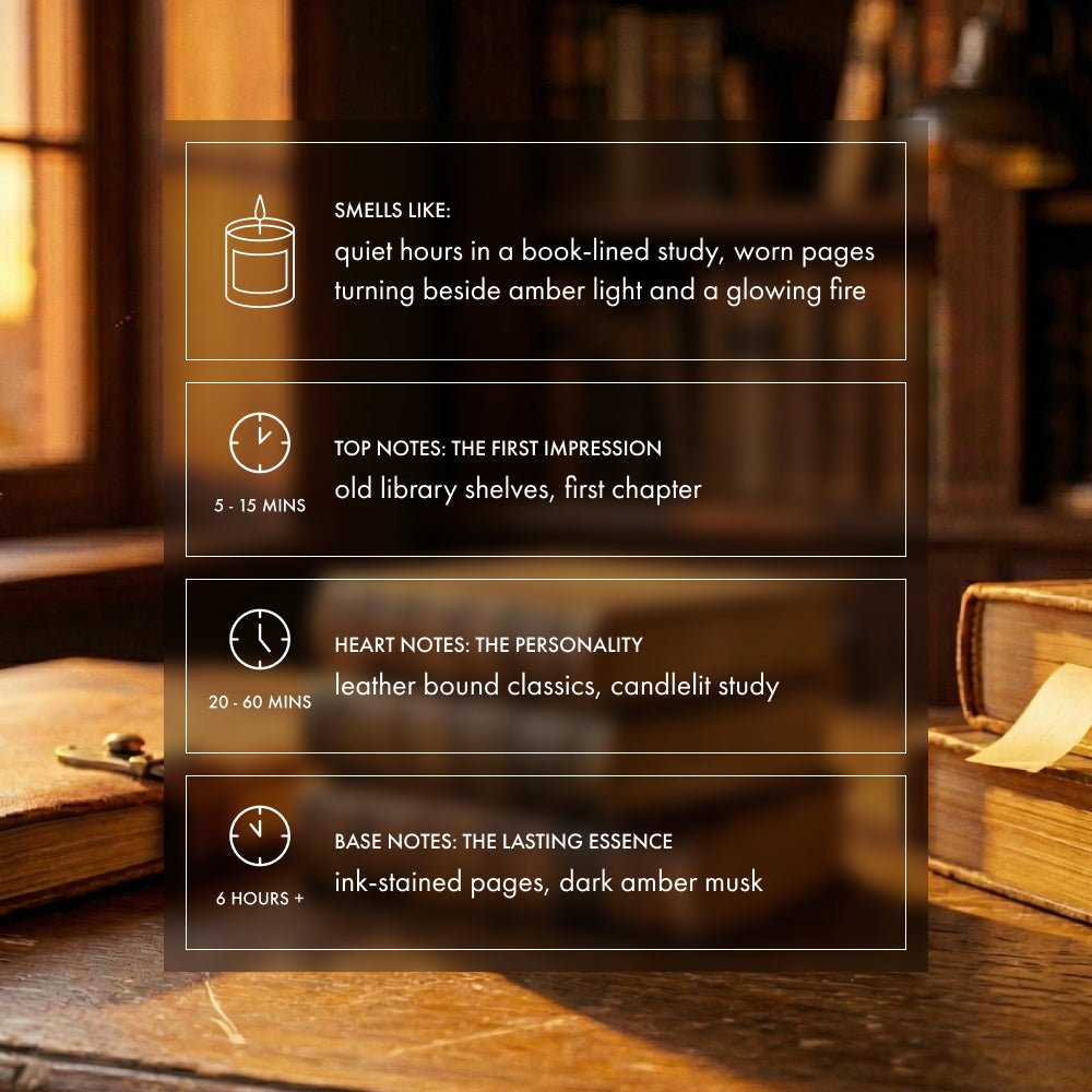 Reading Nook Candle | Woody Exotic - Footnotes Paper