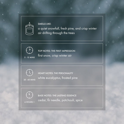 Winter Wonderland Candle - Footnotes Paper